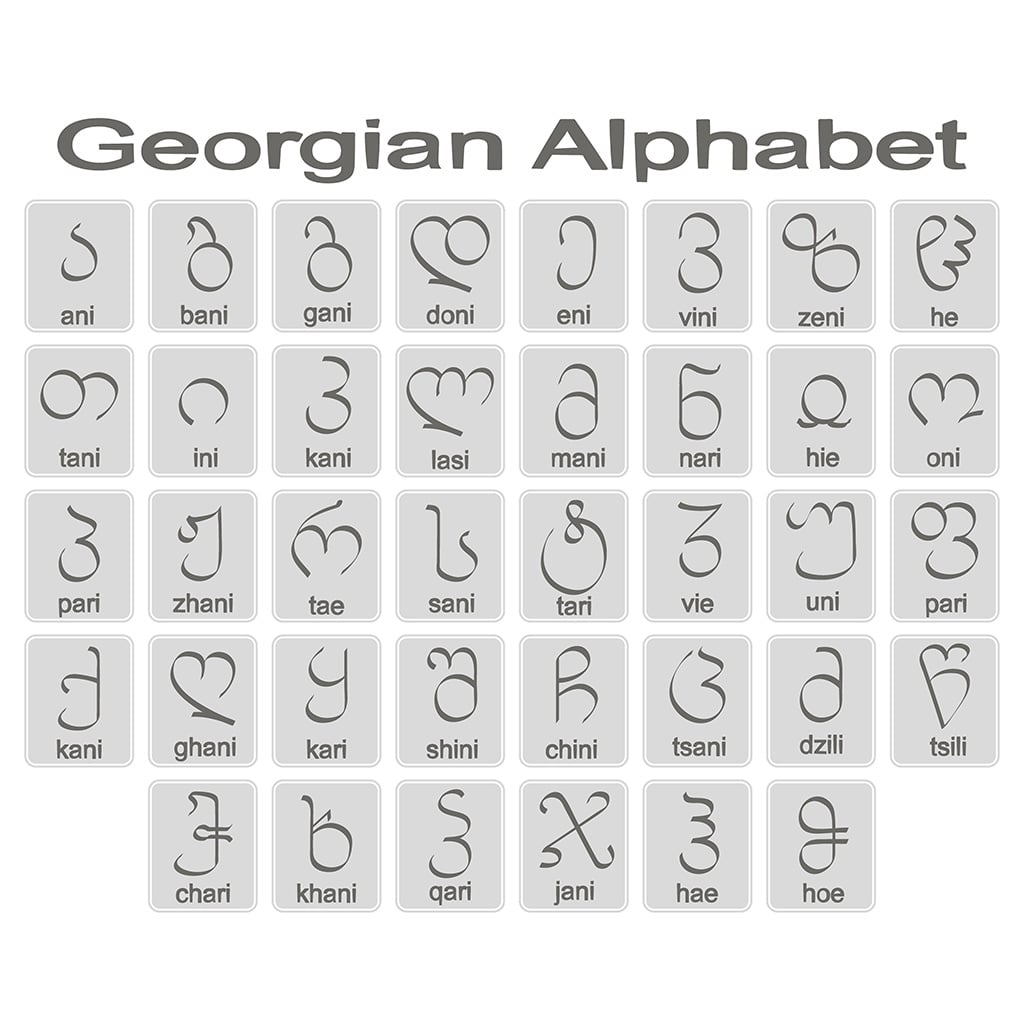Грузинский алфавит