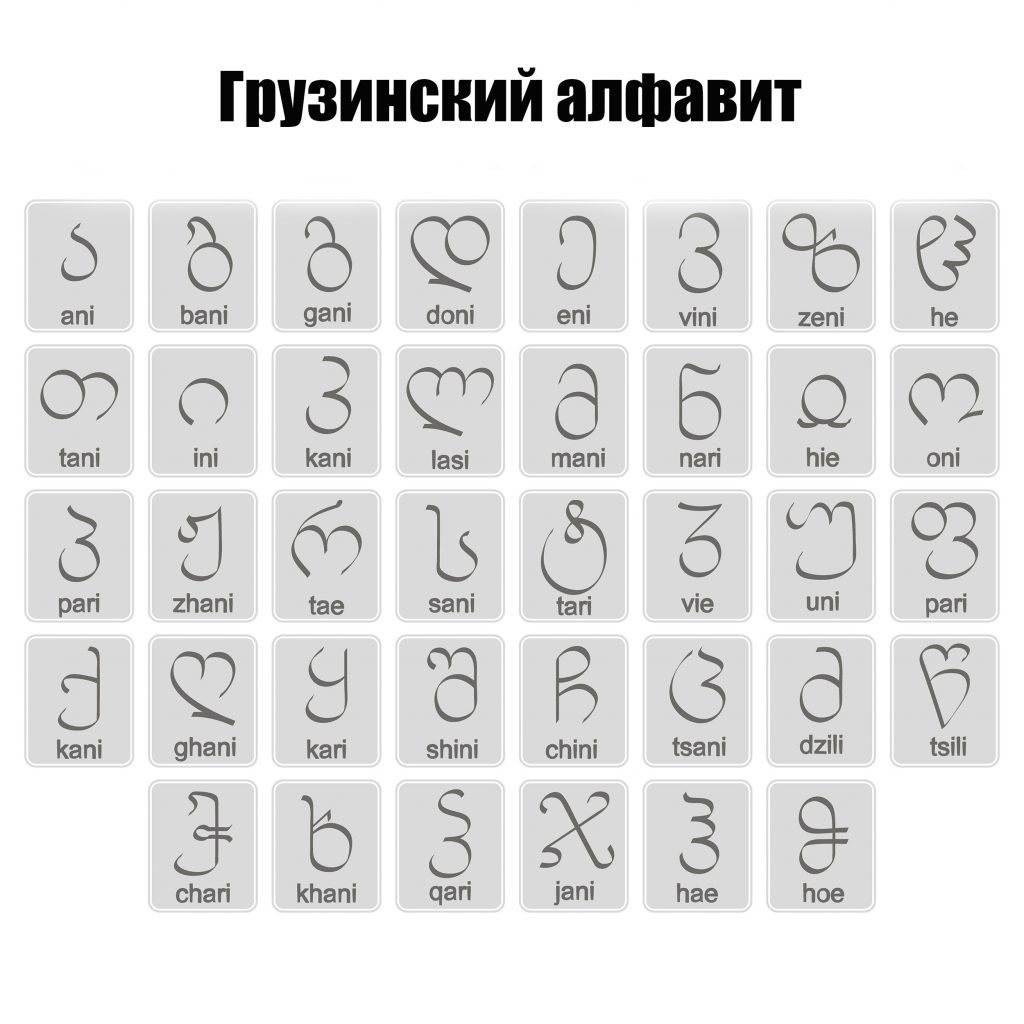 Красивый грузинский алфавит